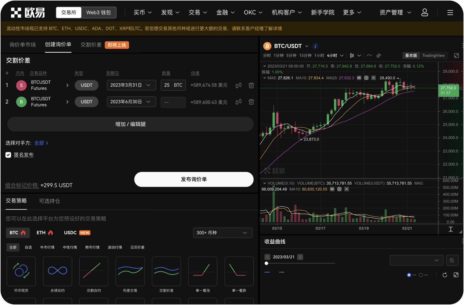 瑞波币市场预期一季度回调为何未现